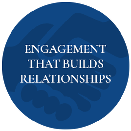 Engagement that Builds Relationships - HTX Management Group, Inc. - Marketing Firm